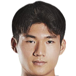 https://img.833zhiboq.com.cn/img/football/player/05d6fdef9414349c5301765f5acaad30.png