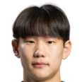 https://img.833zhiboq.com.cn/img/football/player/05db66d6fa3ce693796ce4fd83e95673.png