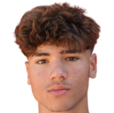 https://img.833zhiboq.com.cn/img/football/player/06020a8cb7d2a84cb12302d3fad902bd.png
