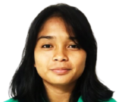https://img.833zhiboq.com.cn/img/football/player/0708b8660ff80388f8dafe93d7a08c2e.png
