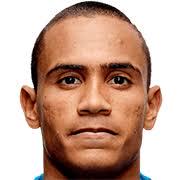 https://img.833zhiboq.com.cn/img/football/player/073f6f17c56045bd2dd6b958a8c88a4c.jpg