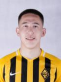 https://img.833zhiboq.com.cn/img/football/player/08d3d58ae58830f9da4b700caa86c718.jpg