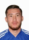 https://img.833zhiboq.com.cn/img/football/player/0981cfe9c8636c41f304642707c039f6.jpg