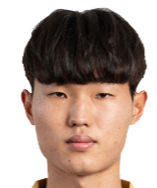 https://img.833zhiboq.com.cn/img/football/player/0a5eeab0d74b4f9b28fecdc3131257f0.png
