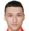 https://img.833zhiboq.com.cn/img/football/player/0a9fbc1849ecddafd43c91281cbcd061.png