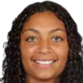 https://img.833zhiboq.com.cn/img/football/player/0aa4850c3eaf578ef0fa1320f9681da1.png