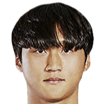 https://img.833zhiboq.com.cn/img/football/player/0c865c87c657e9324a147ee3994b885d.png
