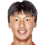 https://img.833zhiboq.com.cn/img/football/player/0dbac8c6050b793d226da437c08999a0.png