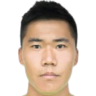 https://img.833zhiboq.com.cn/img/football/player/0df0e88dd610c51054636ff1cb07888c.png