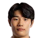 https://img.833zhiboq.com.cn/img/football/player/0fd81daafc05f627f4c30f469b163f86.png