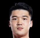 https://img.833zhiboq.com.cn/img/football/player/101ca5b5122951c006b820a56d619a08.png