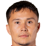 https://img.833zhiboq.com.cn/img/football/player/10275059d479f293bea8c625723d3b4d.png