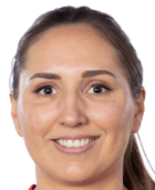https://img.833zhiboq.com.cn/img/football/player/171d14e621eb3b8af89396c957548b97.png