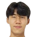https://img.833zhiboq.com.cn/img/football/player/181968fbbe611254a244b83b3fa9a08d.png