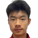 https://img.833zhiboq.com.cn/img/football/player/1ce83900de9b71eed7f06a6ff9e606b6.png