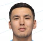 https://img.833zhiboq.com.cn/img/football/player/1f47797fa741783ec503cabf797eb126.png