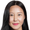 https://img.833zhiboq.com.cn/img/football/player/1fab2bde8437155a133b6f157afc3d2f.png