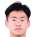 https://img.833zhiboq.com.cn/img/football/player/2146ea5955a9a29e14976ae5dc97eb54.png