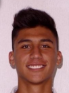 https://img.833zhiboq.com.cn/img/football/player/21c9de729166752fdef8af2514937403.jpg