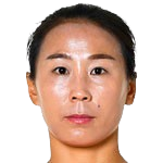 https://img.833zhiboq.com.cn/img/football/player/22789b0c1367670c0e3fafce79bbd719.png