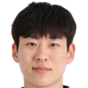 https://img.833zhiboq.com.cn/img/football/player/228304941312ad67da1006f765f1c26c.png