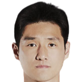 https://img.833zhiboq.com.cn/img/football/player/23aacf231d14a8fad45624d2099ff2ca.png
