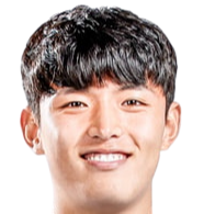 https://img.833zhiboq.com.cn/img/football/player/26ccc664c2f9693e3eb0a25addcd452f.png