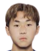 https://img.833zhiboq.com.cn/img/football/player/27a01ca03549c4db9b818b463eece2c1.png