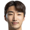 https://img.833zhiboq.com.cn/img/football/player/27be415eb3a1c4062fda36609fa17878.png