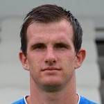 https://img.833zhiboq.com.cn/img/football/player/28279ff7af9e03760f5a98ad9e548c93.png