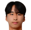 https://img.833zhiboq.com.cn/img/football/player/282b6a3a2fdff1906b784c74e0227465.png