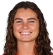 https://img.833zhiboq.com.cn/img/football/player/28888d5c53fba700aca0c52384befca6.png