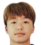 https://img.833zhiboq.com.cn/img/football/player/2ae4d83aa09ae9264f15ea0371dd19b0.png