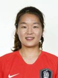 https://img.833zhiboq.com.cn/img/football/player/2c37418ea7c784e686570c09aa24658d.png