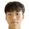 https://img.833zhiboq.com.cn/img/football/player/2c87052ada01d753a5b84acb22308f9e.png
