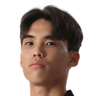 https://img.833zhiboq.com.cn/img/football/player/2c8b097e656a92204661c7700aee7a1a.png