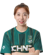 https://img.833zhiboq.com.cn/img/football/player/2ce4d4643b0b9e6e5b2f9c47a90b7f2b.png