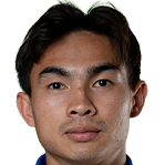 https://img.833zhiboq.com.cn/img/football/player/2f4364329356929953ae2b8642c9e954.png