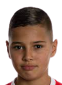 https://img.833zhiboq.com.cn/img/football/player/2f71ad0f0a760a7d8a0b5c1a42801d06.png