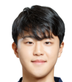 https://img.833zhiboq.com.cn/img/football/player/2f74745a598424f9a25399e664c45d9e.png
