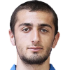 https://img.833zhiboq.com.cn/img/football/player/2f757e4b9bbfc7dc88fcdf800b6ca732.png