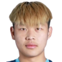 https://img.833zhiboq.com.cn/img/football/player/2f79e0a8f6d557c8c8872f7a4a62b004.png