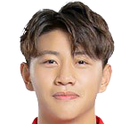 https://img.833zhiboq.com.cn/img/football/player/328dc27fc97fb5f7cb02c9ff7792756c.png