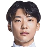 https://img.833zhiboq.com.cn/img/football/player/33d867c29aff87b9a9bca3c79c17737f.png