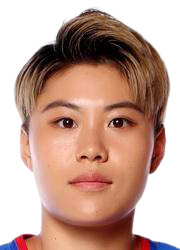 https://img.833zhiboq.com.cn/img/football/player/3457b515392a691c7d4b5f9628f27e5a.png
