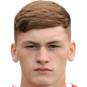 https://img.833zhiboq.com.cn/img/football/player/354981c8620400edabdf0419b8ad2b73.png