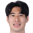 https://img.833zhiboq.com.cn/img/football/player/35a32d70a7e6e59d95fa633d904466d9.png