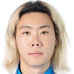 https://img.833zhiboq.com.cn/img/football/player/35ca208168d1aef4b6f9526046c55dfb.png