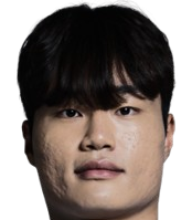 https://img.833zhiboq.com.cn/img/football/player/3689d73c0382238d2d0271fba46d0658.png