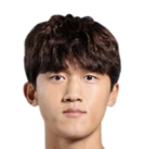 https://img.833zhiboq.com.cn/img/football/player/36e259141a99691068c89a6721285550.png